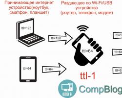 Способы обойти ограничение мтс тарифище на раздачу интернета